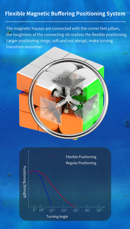 Haitun Waverider V1 3x3 Flagship