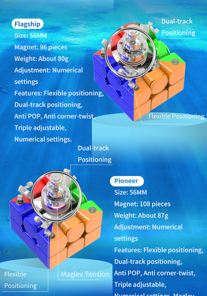 Haitun Waverider V1 3x3 Flagship