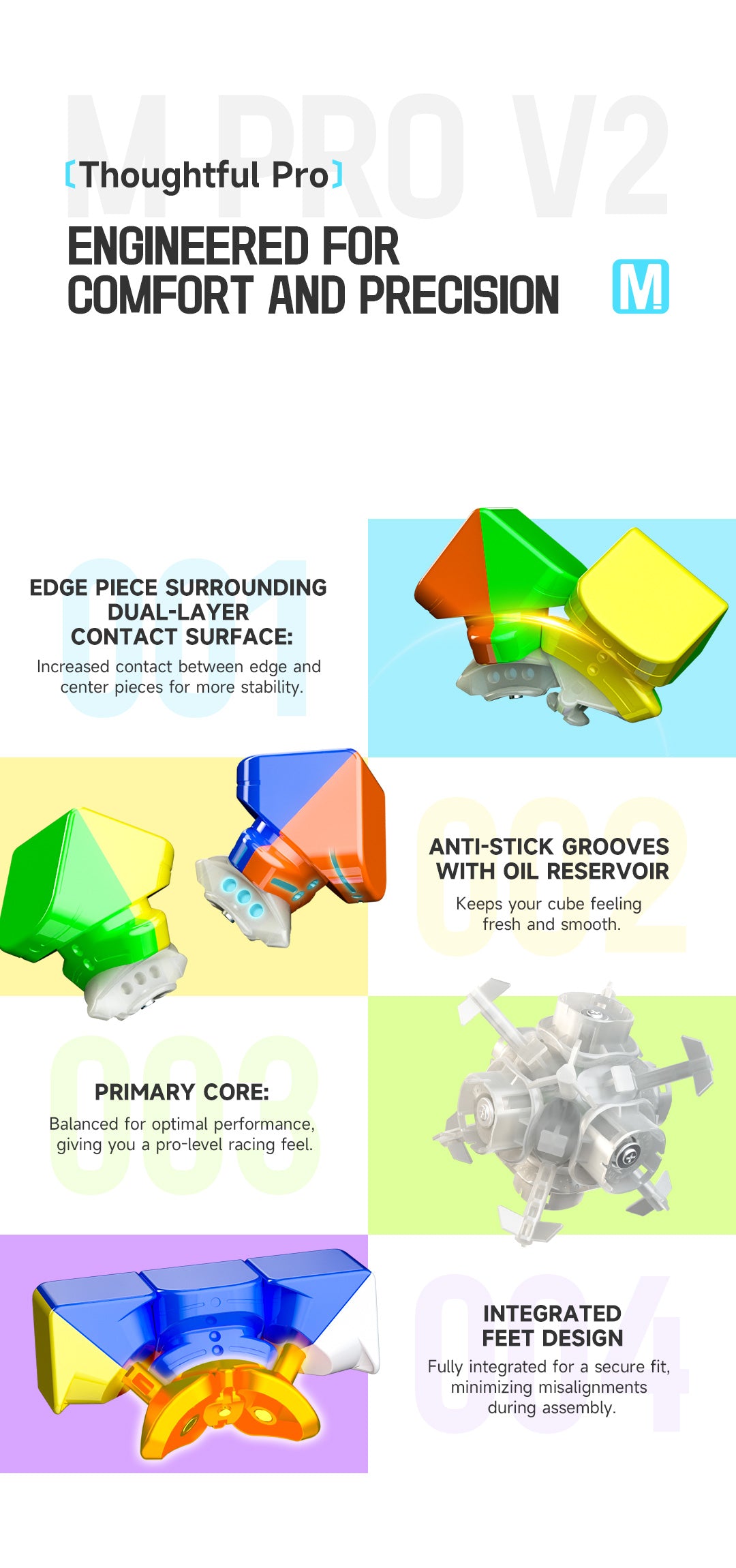 Qiyi 3x3 M Pro v2