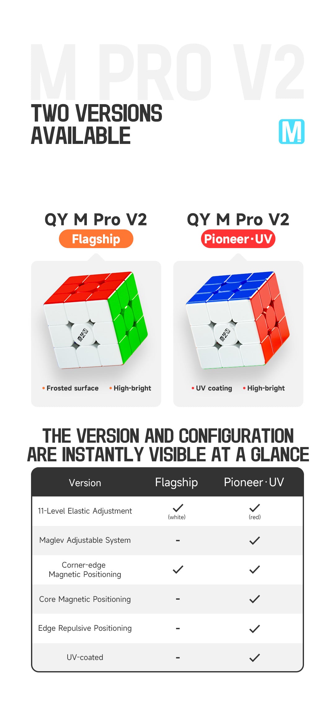 Qiyi 3x3 M Pro v2