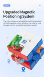 Meilong Magnetic Cube Robot Series