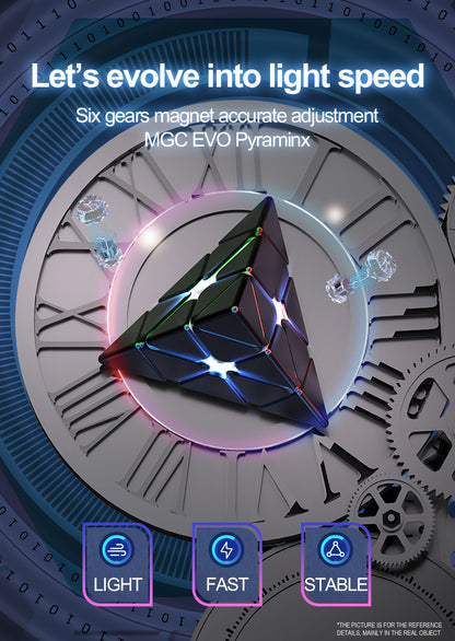 YJ MGC Evo Pyraminx
