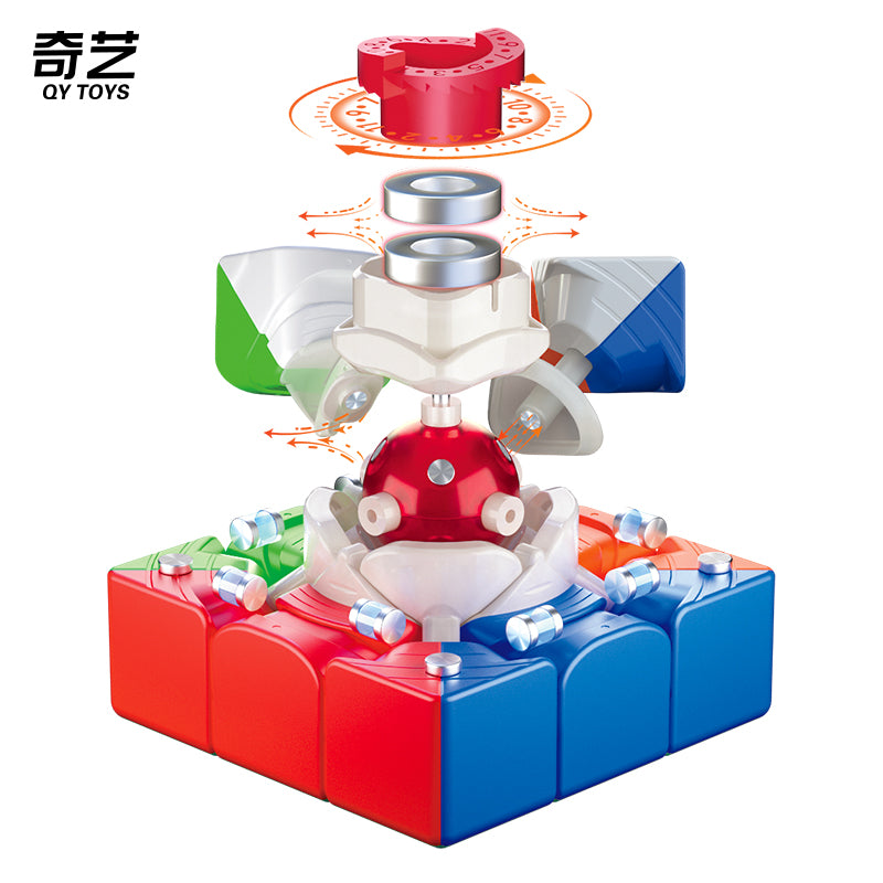 Qiyi M Pro Ball Core + Mag Lev UV