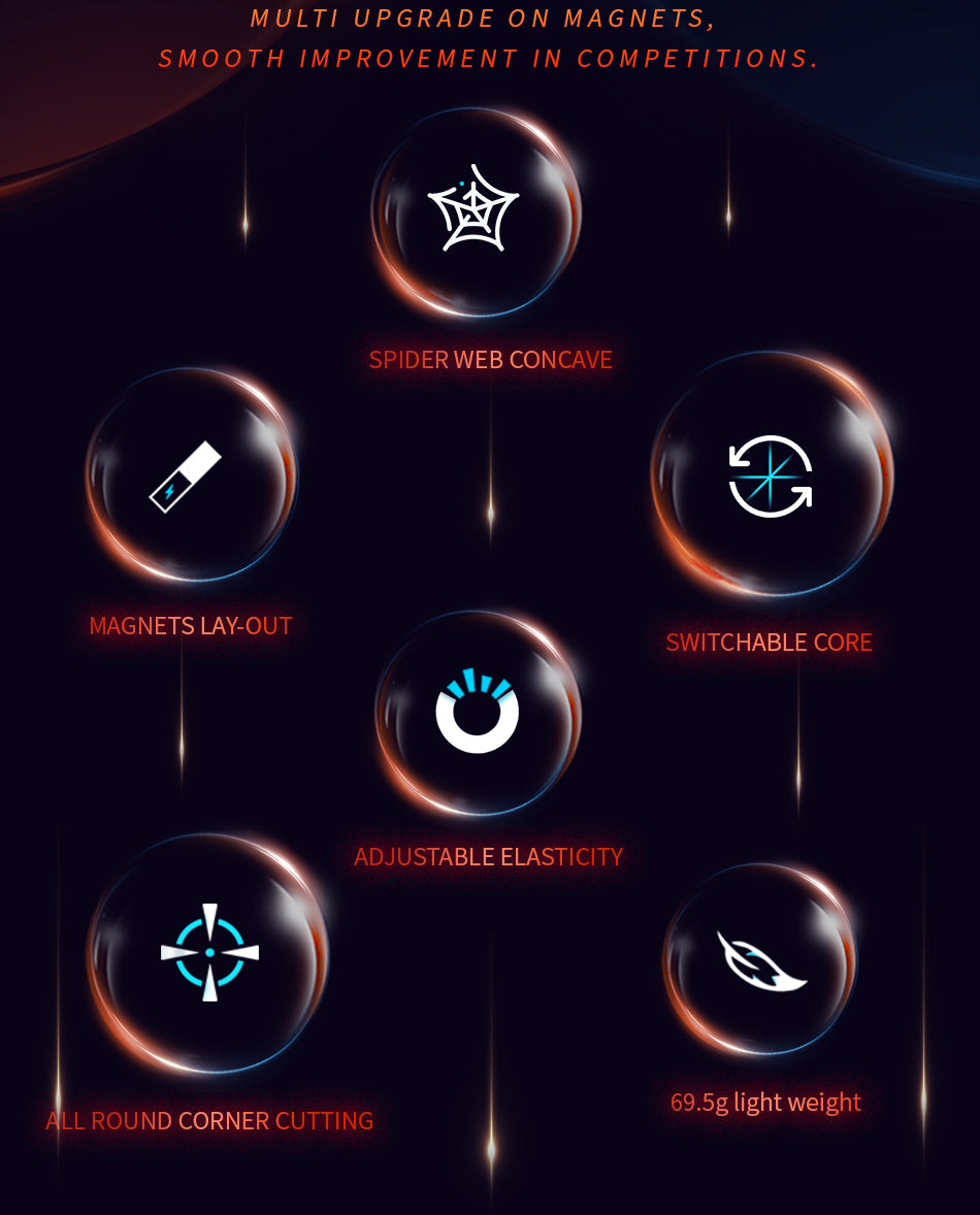 Diansheng MS3R Magnetic