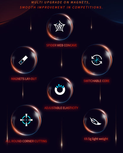 Diansheng MS3R Magnetic