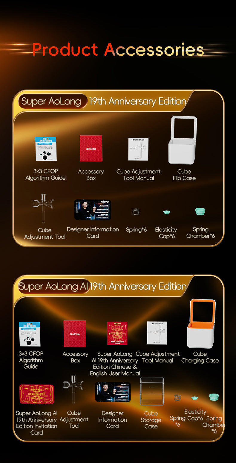 Moyu Super Aolong 19th Anniversary Edition