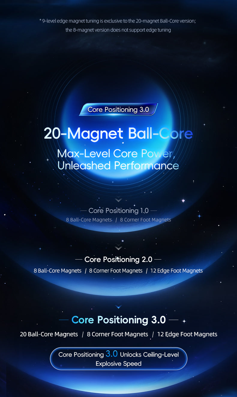 Moyu Huameng TG V2 3x3