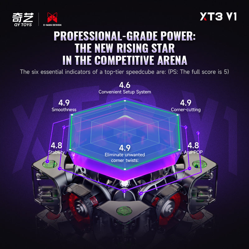 Qiyi XT3 V1 3x3