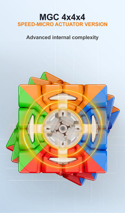 YJ MGC 4x4 Speed Micro Actuator
