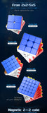 Diansheng Solar 2M UV