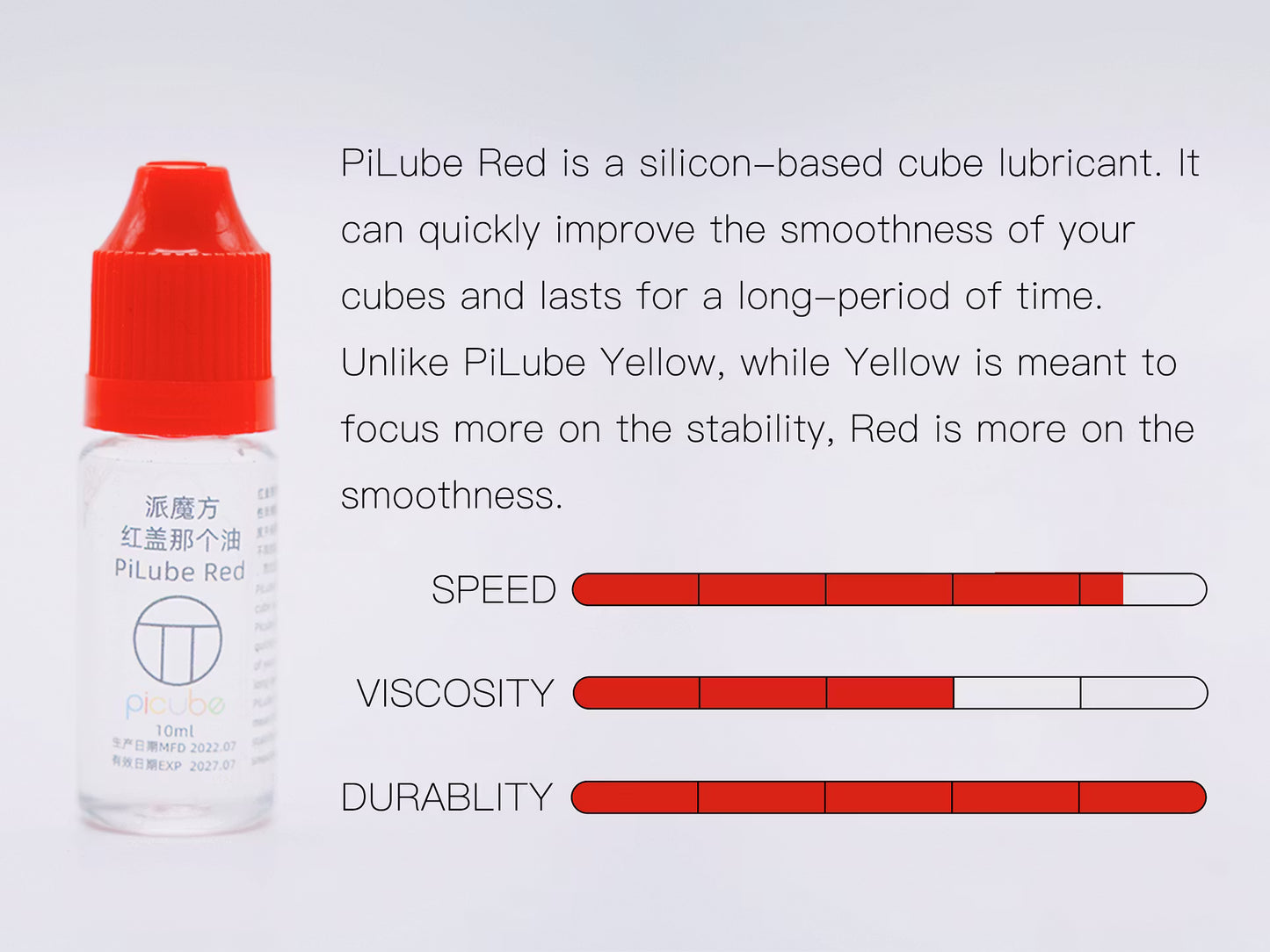 PiLube Red 10cc
