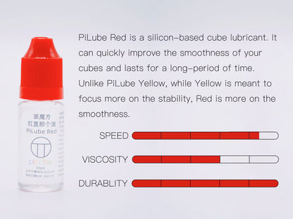 PiLube Red 10cc