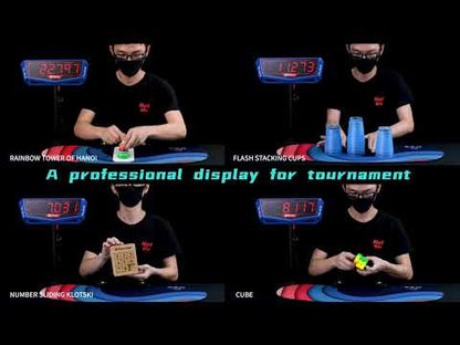 Qiyi Display Pro