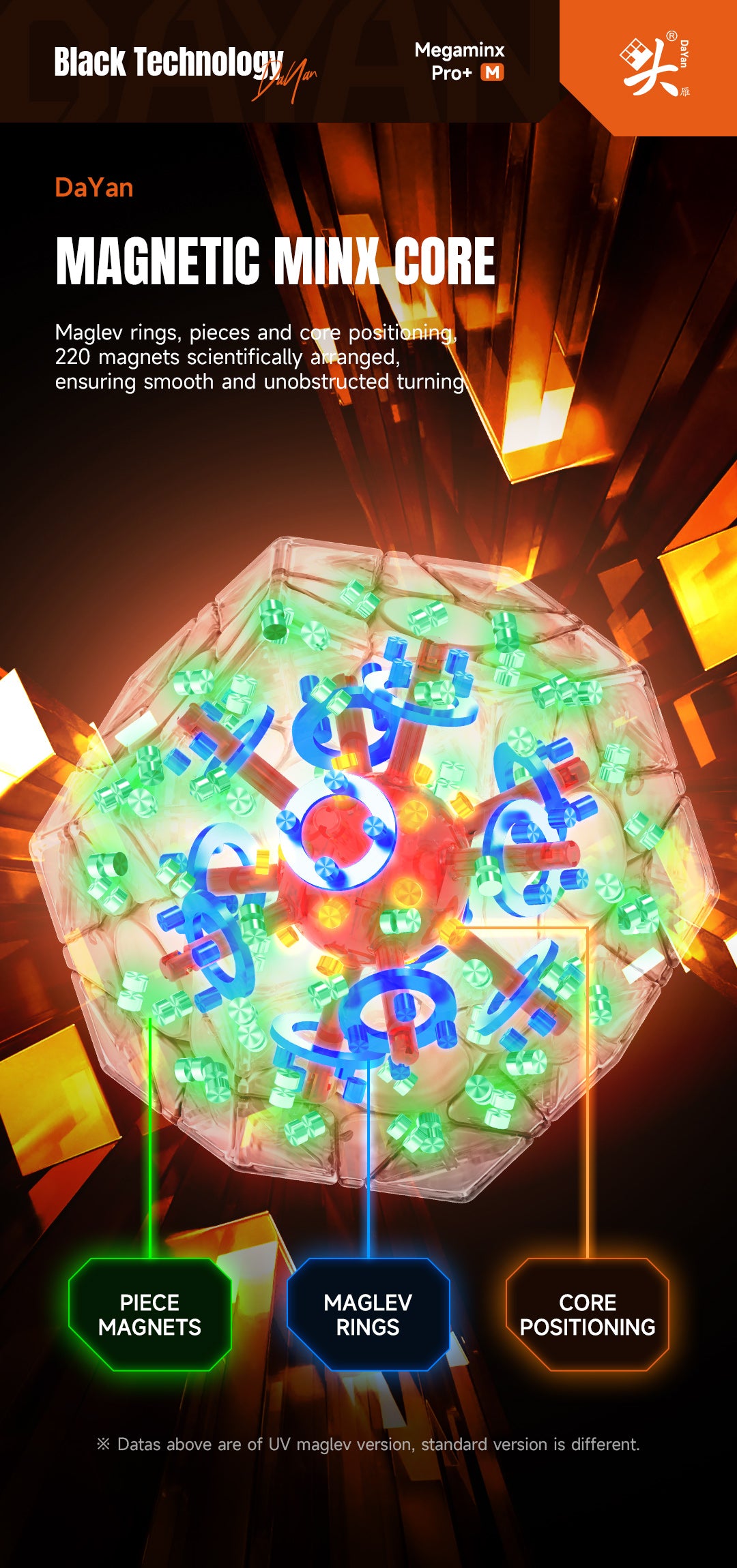 Dayan Megaminx Pro+ M