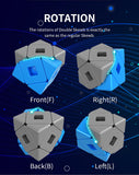 Meilong Double Skewb