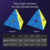 Moyu WeiLong Pyraminx Maglev