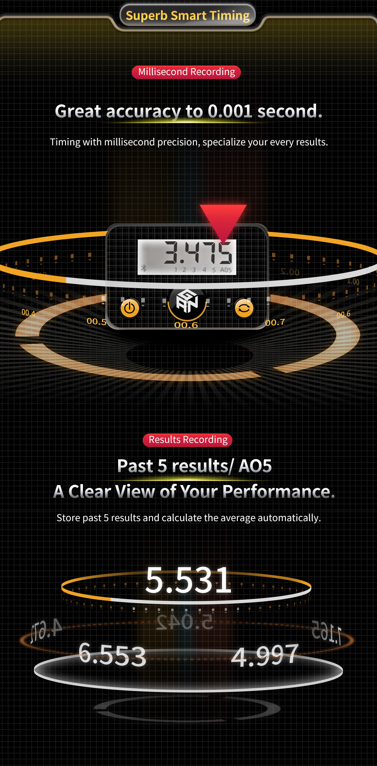 Gan Smart Timer
