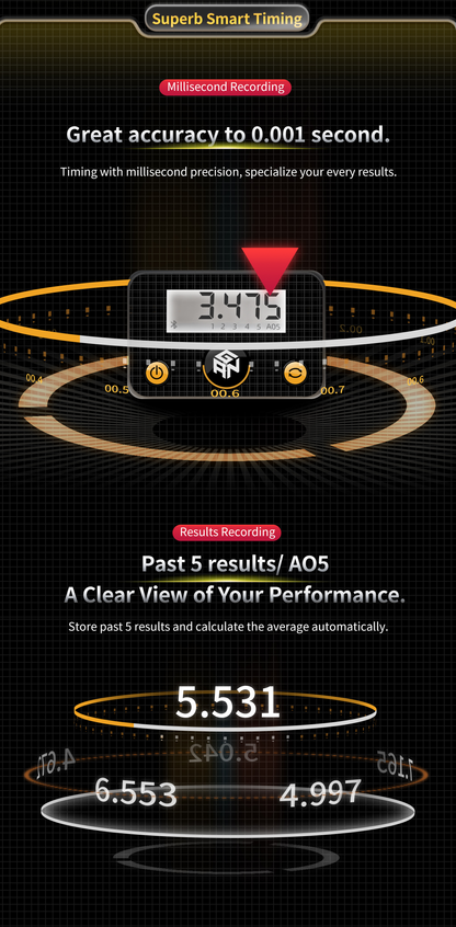 Gan Smart Timer