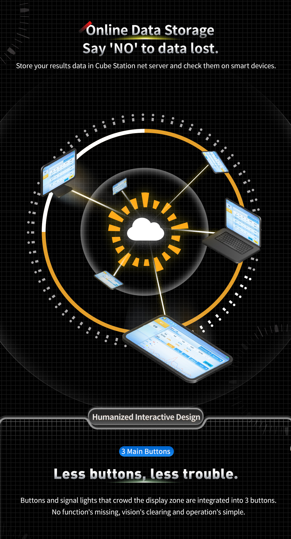 Gan Smart Timer