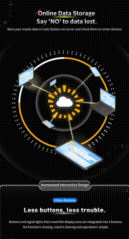 Gan Smart Timer