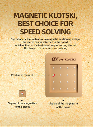 puzzle-numerico-sliding-klotski-qiyi-magnetico-4x4-15-numeros - Oncube: os  melhores cubos mágicos você encontra aqui