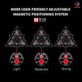 X-Man Bell Magnetic Pyraminx V2