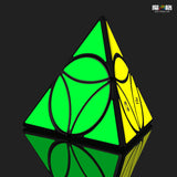 QiYi Coin Tetrahedron