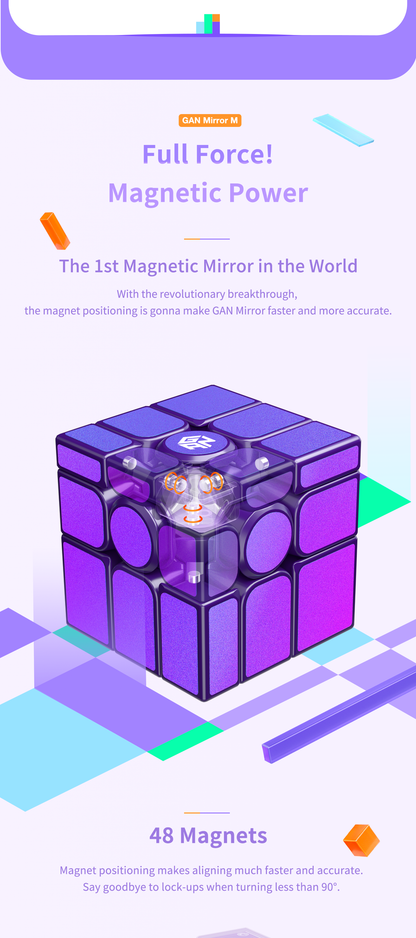 Gan Mirror M
