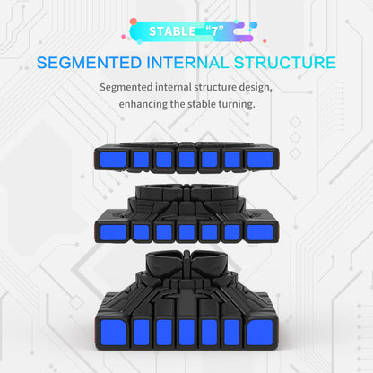 MGC 7x7 Magnetic