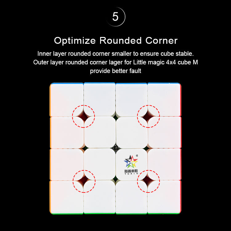 Yuxin Little Magic 4x4 Magnetic