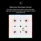 Yuxin Little Magic 4x4 Magnetic