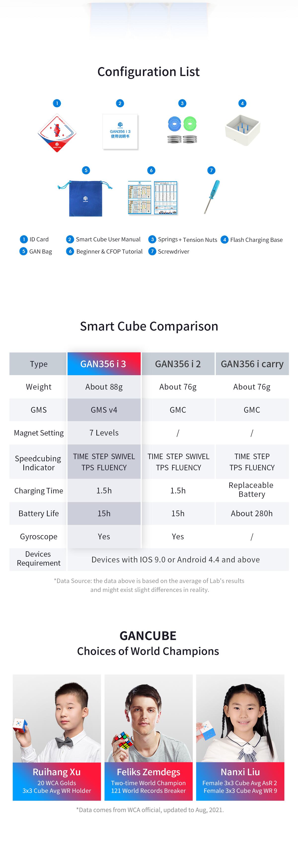 Gan 356 i3 Smartcube