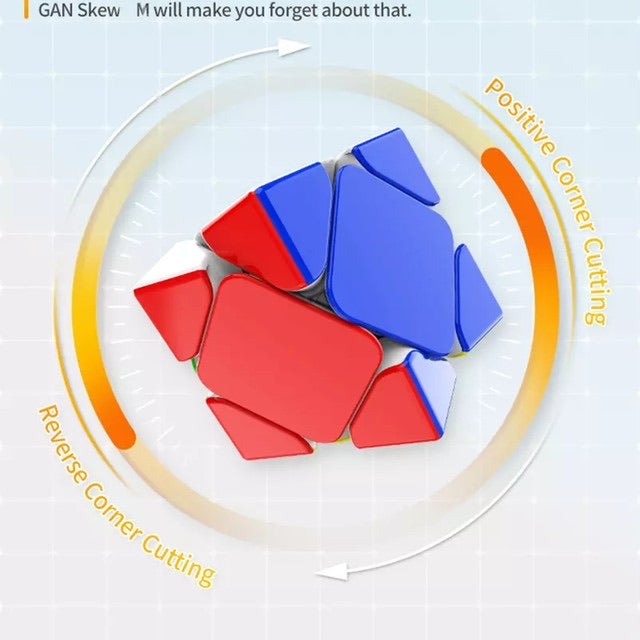 Gan Skewb M